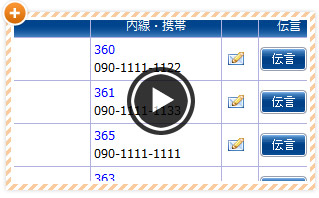 伝言メール・伝言一斉送信も可能!